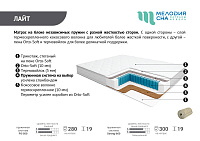 Матрас Лайт PS-500 1400*2000 (Мелодия сна)