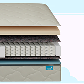 Матрас Глобал Ангара 900*1900