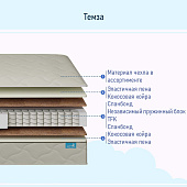 Матрас Глобал Темза 1400*2000