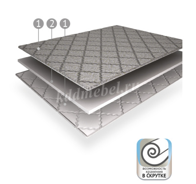 Наматрасник Topper Софт 1800*2000