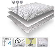 Наматрасник Topper Memory 1600*1900