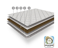 Наматрасник Topper Хард 1800*2000