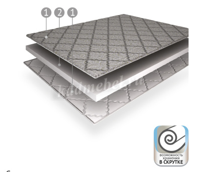 Наматрасник Topper Софт+ 1200*2000